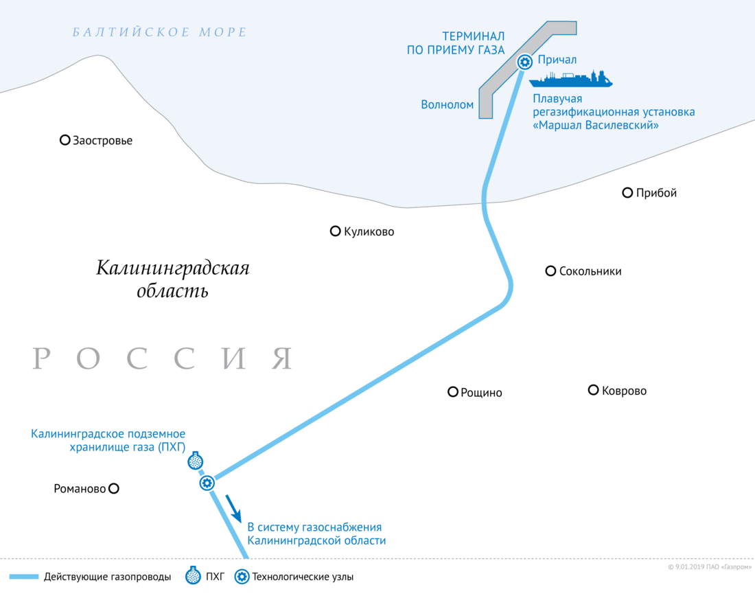 Терминал по приему газа